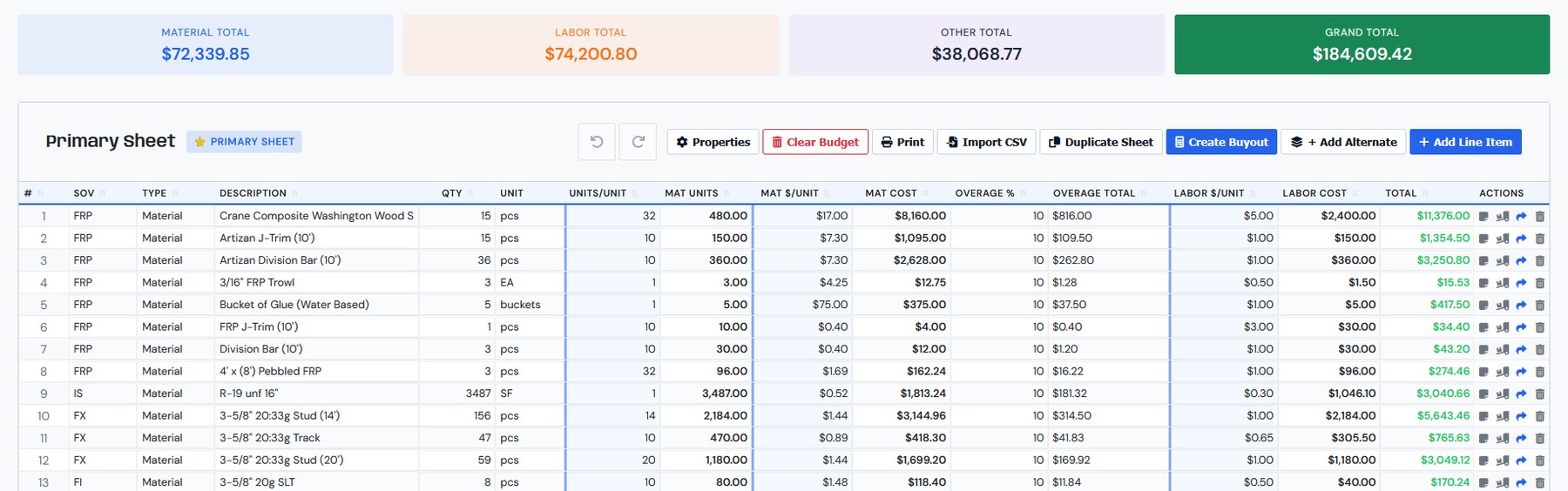 Estimate primary sheet with material, labor, stock, and grand totals